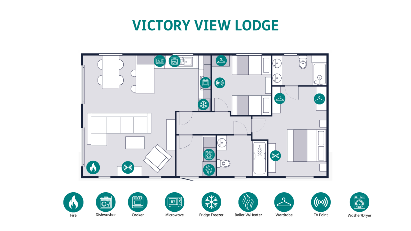 Victory View Lodge